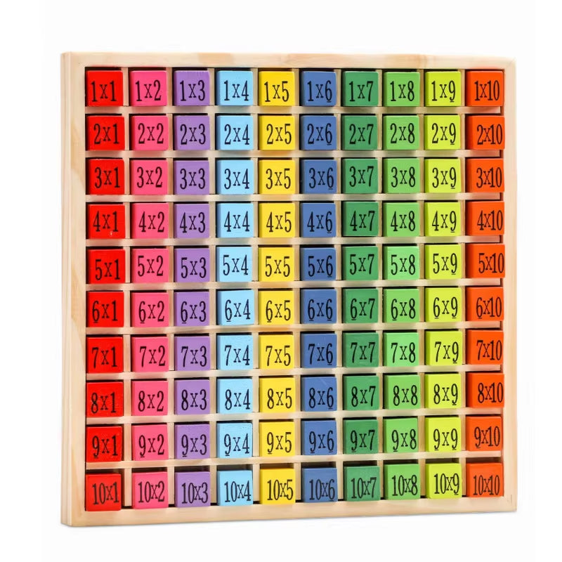 Montessori Educational Wooden Toys – 99 Multiplication Table for Preschool Learning